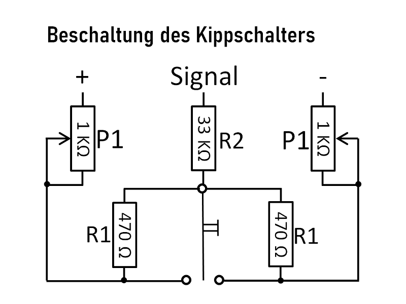 Klick mich